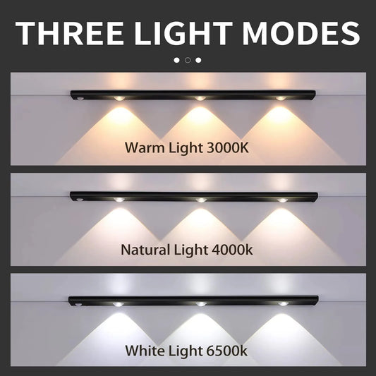 Luzes LED Ultra Finas para Debaixo de Armários com Sensor de Movimento – Luz Nocturna Sem Fios, 3 Cores Reguláveis, Ideal para Cozinha, Quarto, Roupeiro e Armários