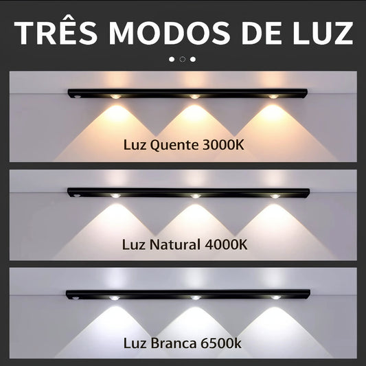 Luzes LED Ultra Finas para Debaixo de Armários com Sensor de Movimento – Luz Nocturna Sem Fios, 3 Cores Reguláveis, Ideal para Cozinha, Quarto, Roupeiro e Armários