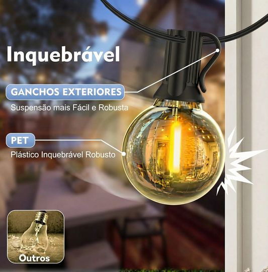 Luzes de Globo LED G40 para Exterior — 3 m / 9m / 15m, com Ficha EU, Lâmpadas de Plástico Brilhantes e Impermeáveis para Jardim, Festas e Decoração